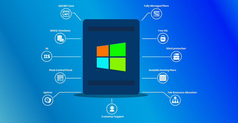 Cheapest Windows Hosting
