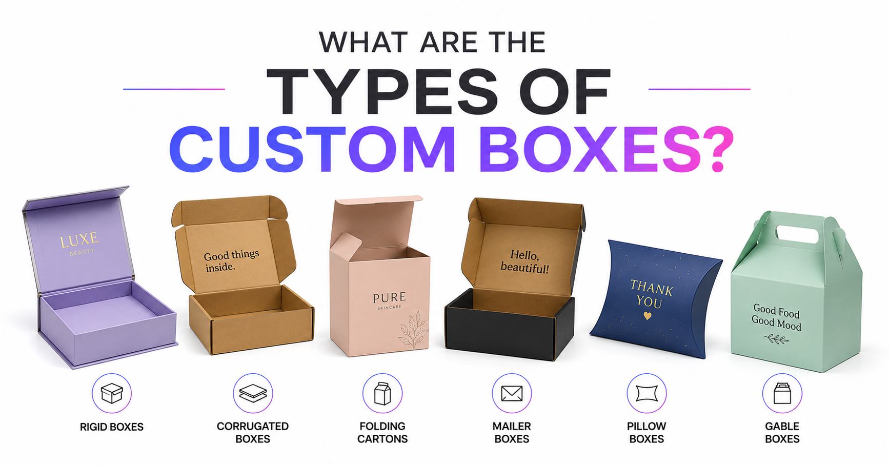 what are the types of custom boxes